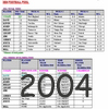 Zule 2004
