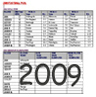 Zule 2009